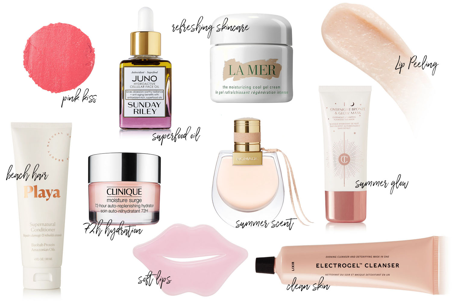 Beauty Produkte für den Sommer